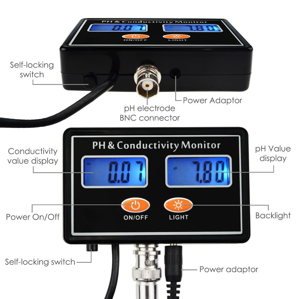 Digital Online PH EC Conductivity Monitor Water Quality