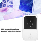 Mobile WiFi 4G 5G LTE