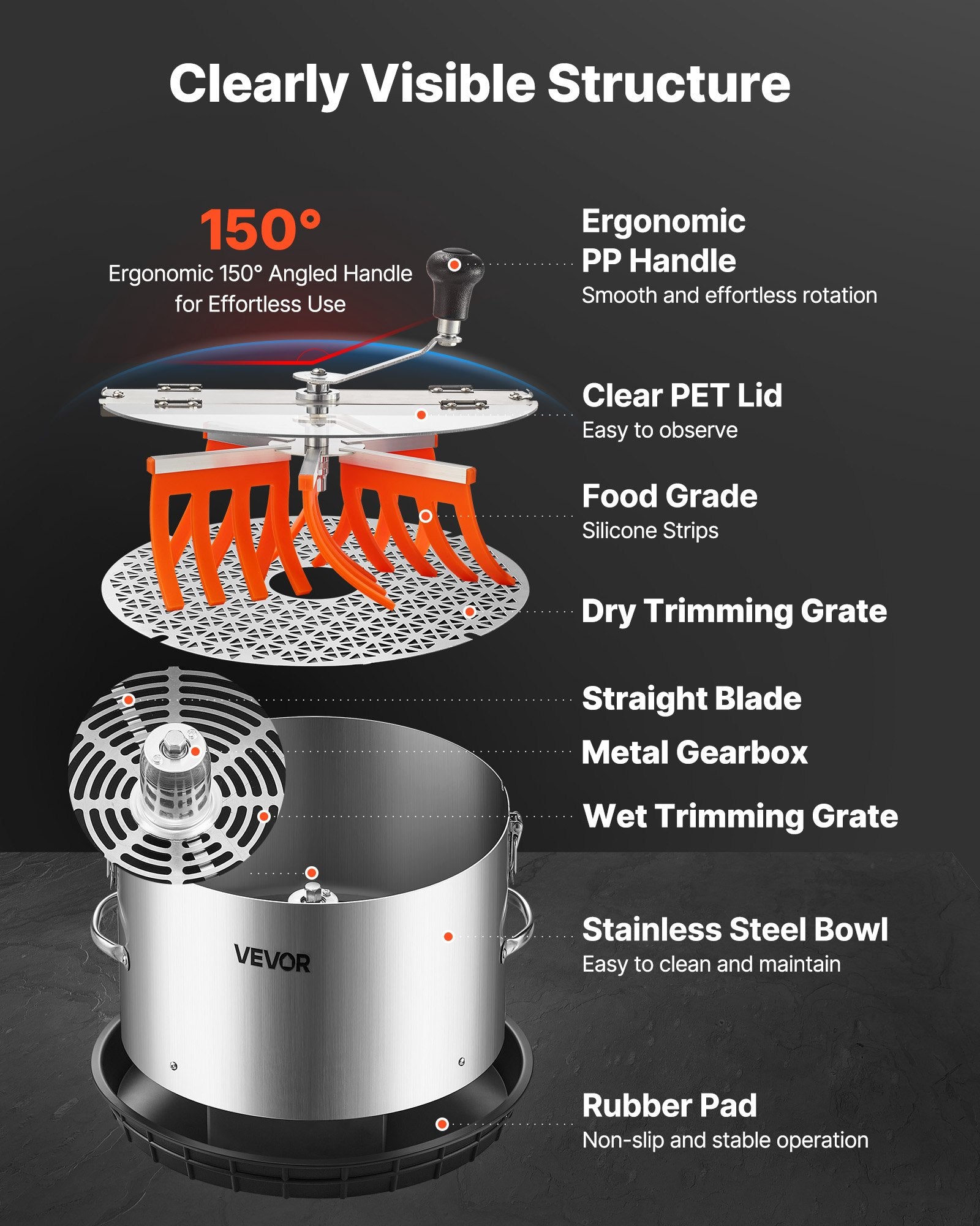 Manual Bud Leaf Trimmer, 16 In Reaper Bowl Bud Trimmer With Stainless Steel Blades, Visual Cutting, Wet & Dry Hydroponic Cutting Machine With Tray, Twisted Spin Cut For Plant Buds Flowers