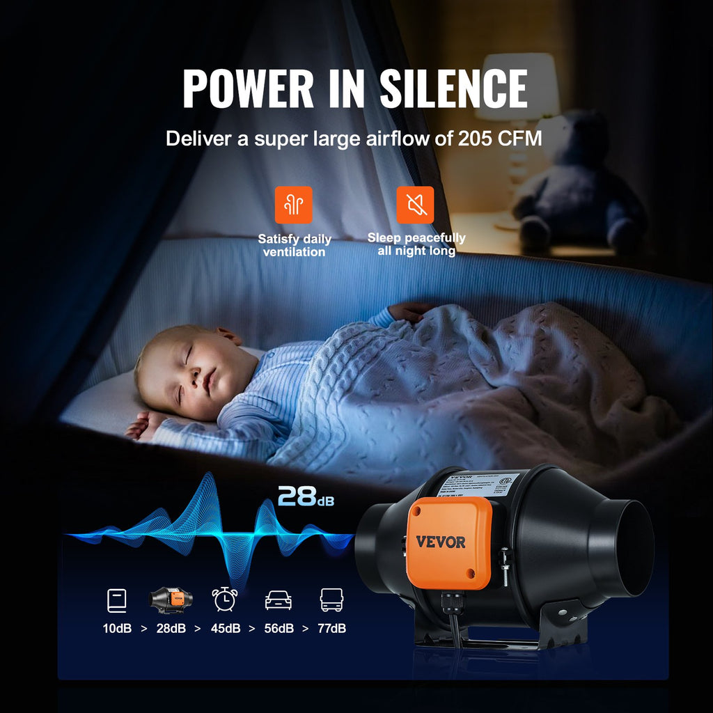 Inline Kanalventilator, 21 W 205 CFM Mit Temperatur-Feuchtigkeitsregler, Leiser EC-Motor Belüftung Abluftventilator Für Kühlung Booster, Wachstumszelte, Hydrokultur