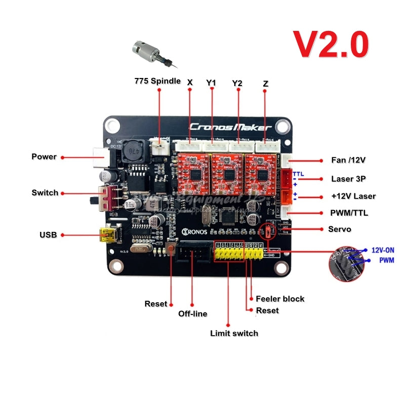 3-axis control board
