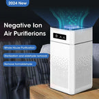 NNEOBA Negative Ion Air Purifier with HEPA Filter