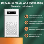 NNEOBA Negative Ion Air Purifier with HEPA Filter