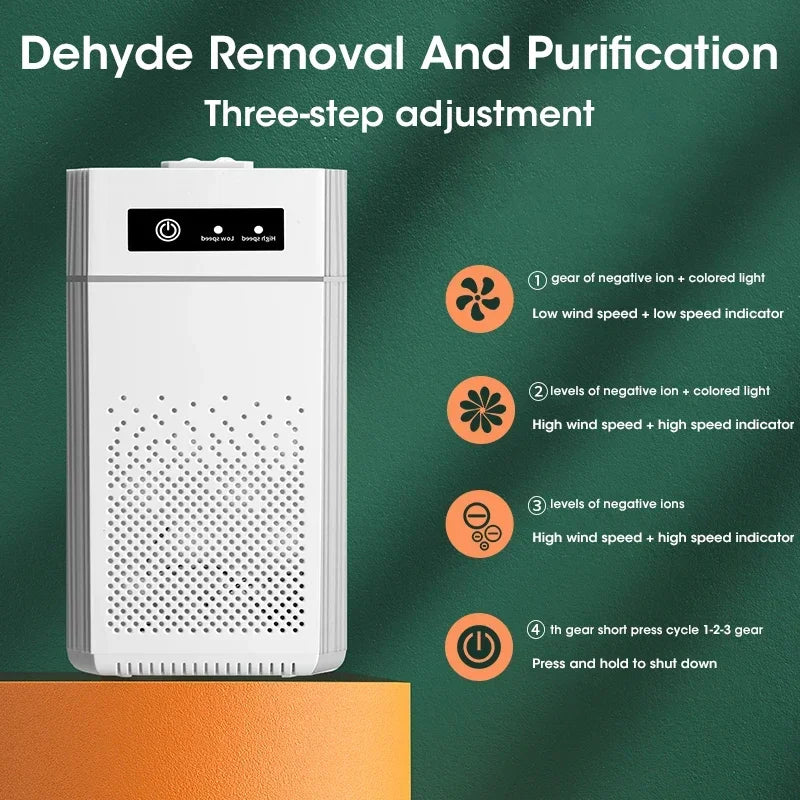 NNEOBA Negative Ion Air Purifier with HEPA Filter