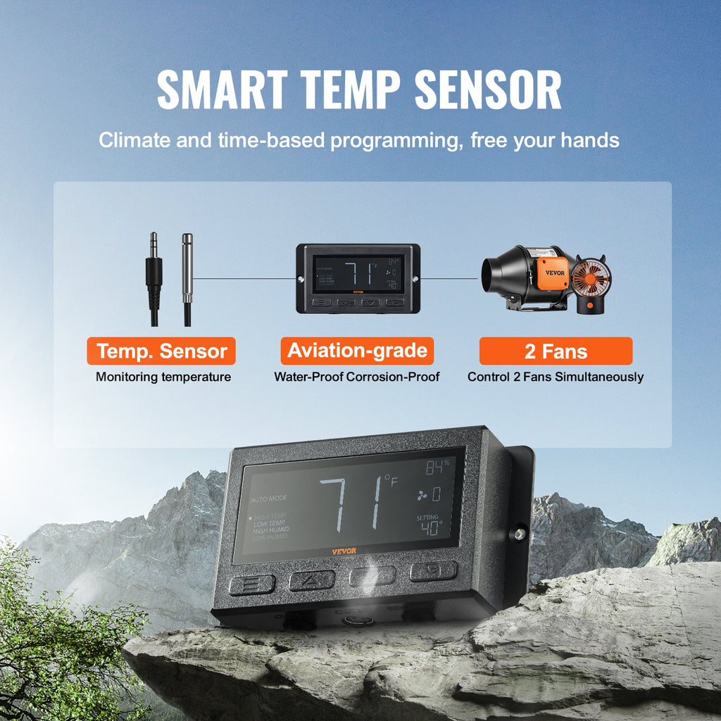 Inline Kanalventilator, 21 W 205 CFM Mit Temperatur-Feuchtigkeitsregler, Leiser EC-Motor Belüftung Abluftventilator Für Kühlung Booster, Wachstumszelte, Hydrokultur
